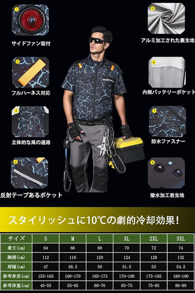 Amazon.co.jp: 空調マン 50V超高出力 空調作業服 夏用 ファン